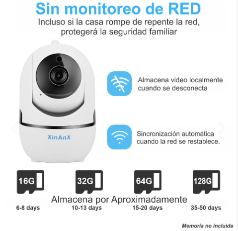 Cámara de Seguridad IP WiFi Full HD 1080P